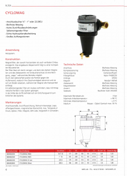Übersicht